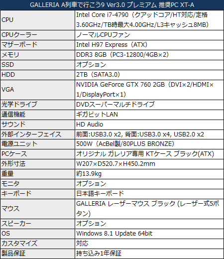 ドスパラ、「A列車で行こう9 Version 3.0 プレミアム」推奨ノートと