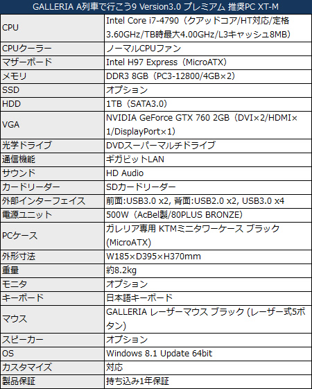 ドスパラ、「A列車で行こう9 Version 3.0 プレミアム」推奨ノートと