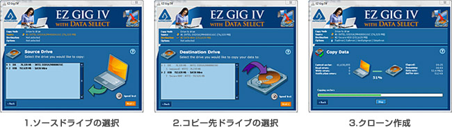 「EZ Gig Cloning Software」を使えば、3ステップでシステムのクローン化が完了する