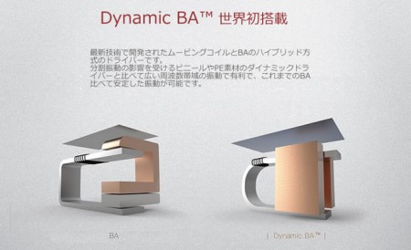 zionote、ダイナミックBAドライバー搭載の最新イヤフォンWavelet Design「OPUS1」発売 - エルミタージュ秋葉原