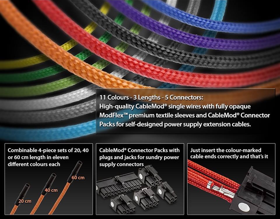 好みのモジュラーケーブルを自作できるDIYキット、CableMod「DIY Cable 