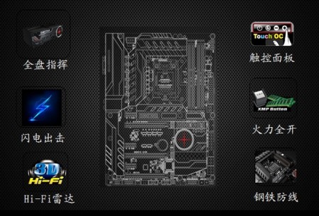 BIOSTAR、Skylake対応のLGA1151ゲーミングマザーボード「GAMING Z170」シリーズ公開