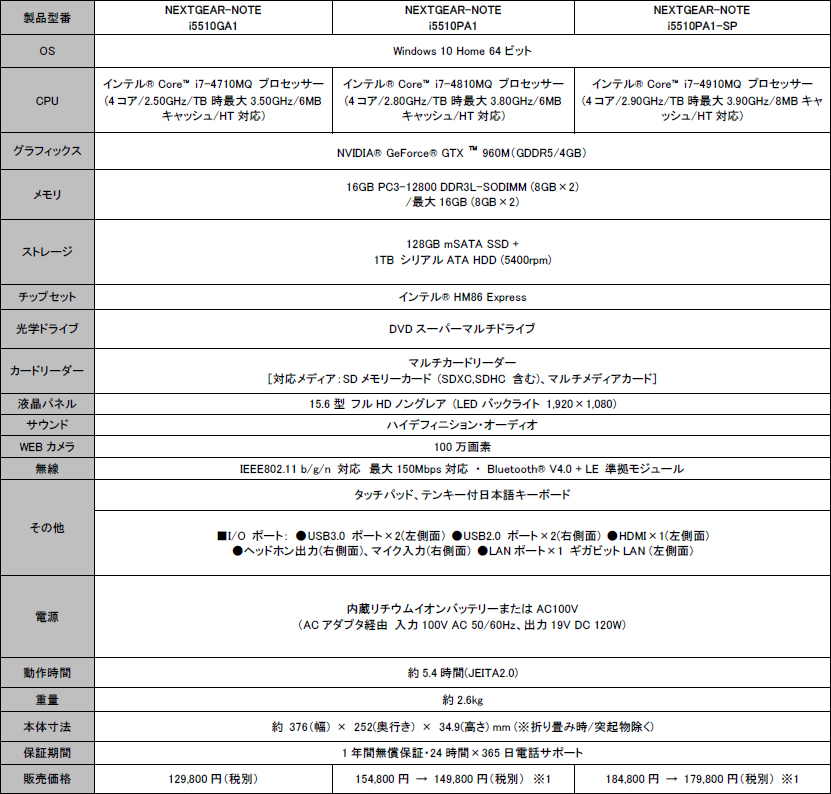 マウスG-Tune、GeForce GTX 960M 4GB標準搭載の15.6型ゲーミングノート