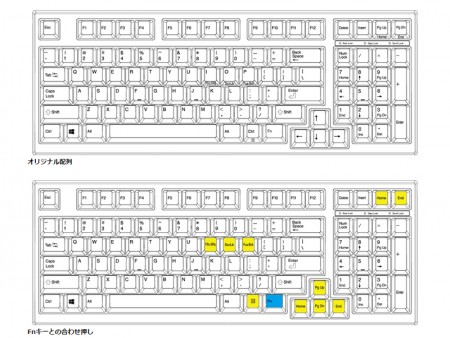 テンキー付で省スペースなコンパクトフルキーボード、LEOPOLD「FC980C