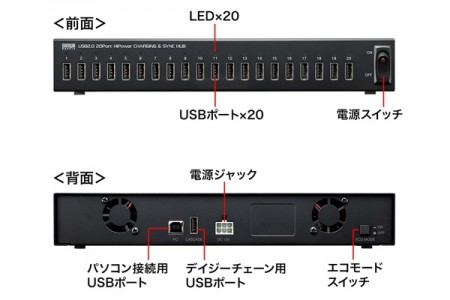 最大40台のタブレットを同時に充電・同期できるUSBハブがサンワサプライから