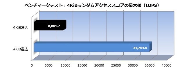 SL500_001_4K_620x250