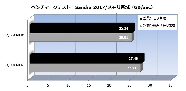 tactics_rgb_001_sandra_mem_620x305