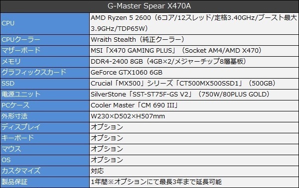 Spear_X470A_19_600x378