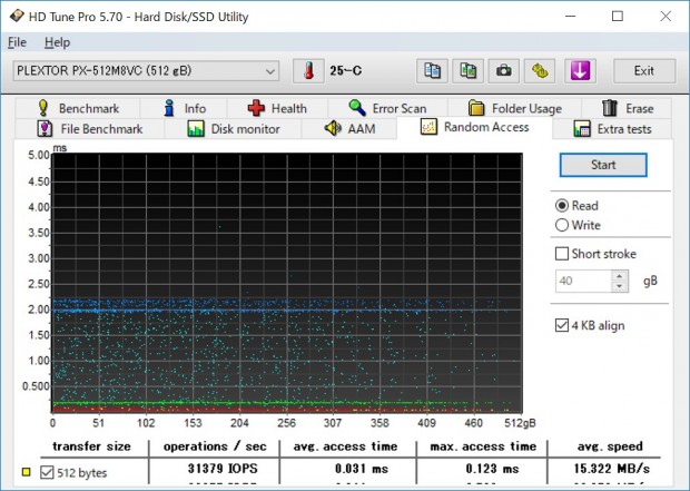 M8V_304_hdtune_ranr_1013x720