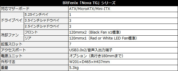 novatg_spec_600x241