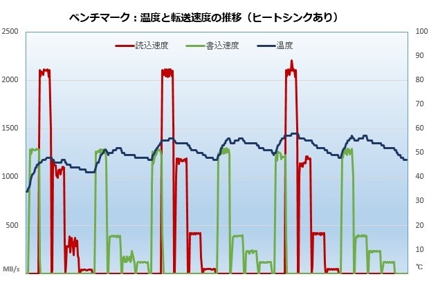 b450ap_002_temp_620x530