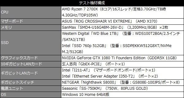 AS4004T_082_test_600x321