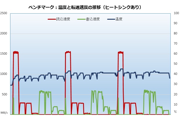 megx399cre_002_temp_620x415