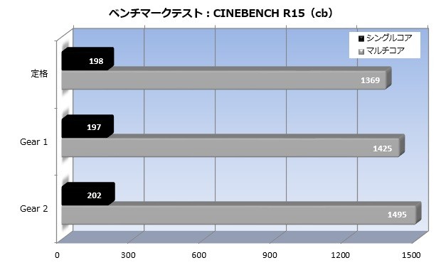 z390taichi_003_Cine_620x380