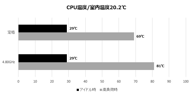 katana5_101_temp_620x305