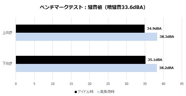 daisyuriken3_104_noise_620x320