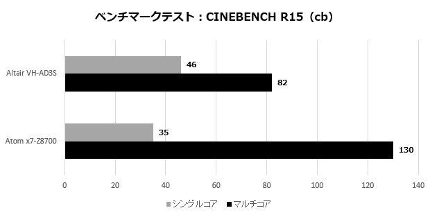 VH-AD3S_101_cine_620x310