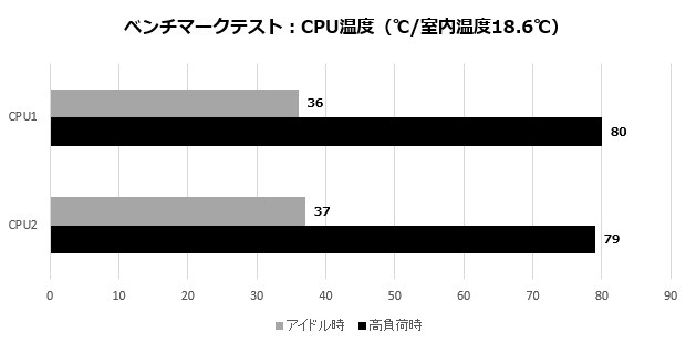 VH-AD3S_103_temp_620x310