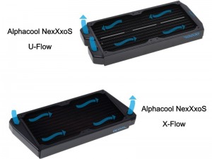 Alphacool、1Uサーバーにも対応するラックマウント向け水冷ラジエター「NexXxoS X-Flow」 - エルミタージュ秋葉原