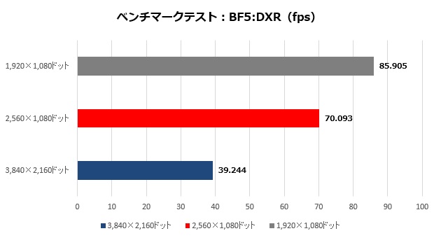 tridentX_011_BF5_620x340