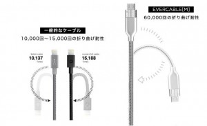 EVERCABLE_640x390b