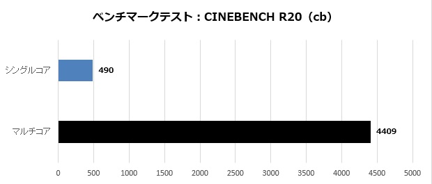 7R_SR-ii9-8875Y_001_cine20_620x265