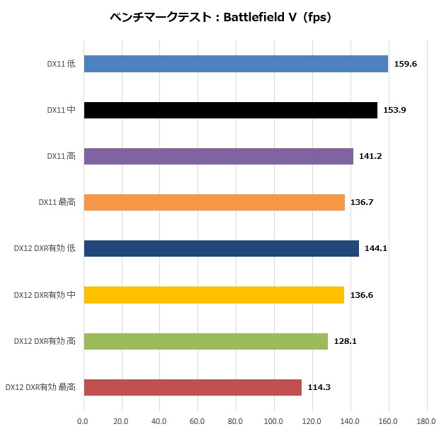 7R_SR-ii9-8875Y_005_BF5_620x605a