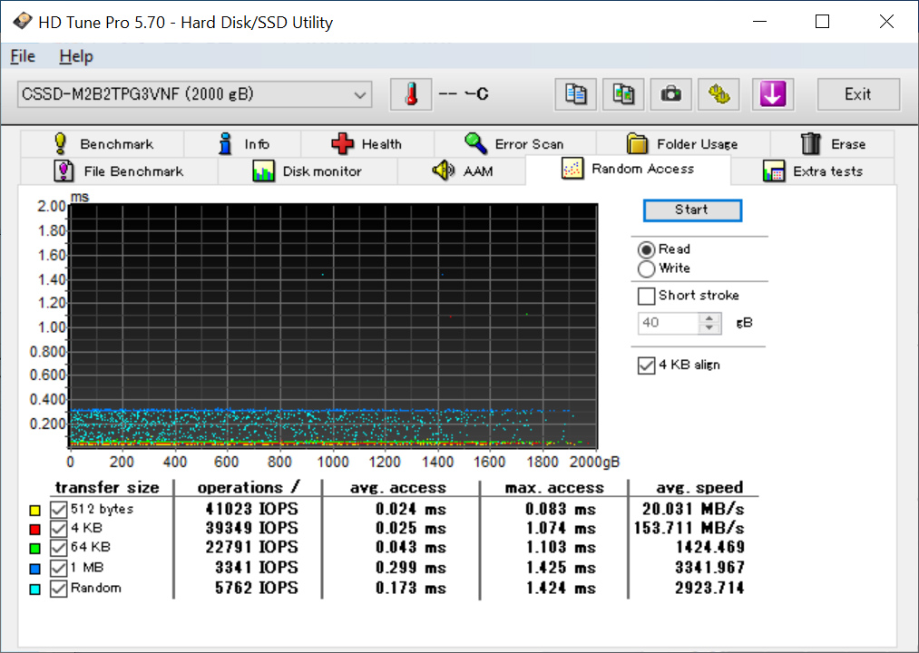 CSSD-M2MA256HLMEQ :20230714014427-02093:もぽ屋 - 通販+del-pa.de