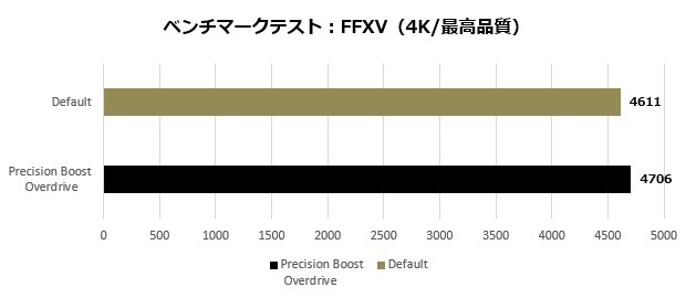 megx570_103_ff15_620x270