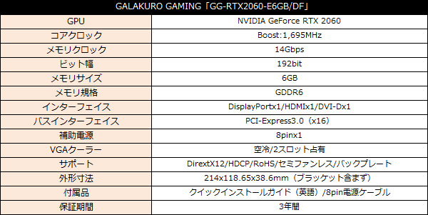 GALAKURO GAMING「GG-RTX2060-E6GB/DF」ベンチマークテスト ...