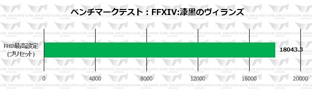 GG-RTX2060SP-E8GBDF_FFXIV_620x180