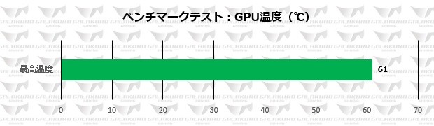 GG-RTX2060SP-E8GBDF_temp_620x180