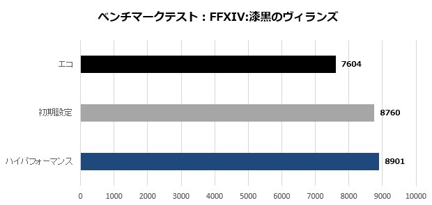 GD1650-4GERSP_103_FF14_620x295