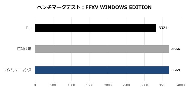 GD1650-4GERSP_103_FF15_620x295