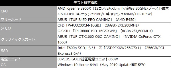 tufb450pg_002_test_600x241