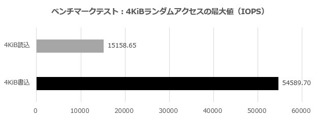 mp600_001_4K_620x235