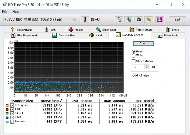 NEO_N400_404_hdread_1013x720