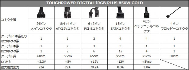 TOUGHPOWER_DIGITAL_iRGB_PLUS_GOLD_750x280b