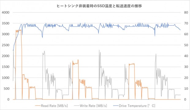 megx570_007_ssd_1024x594