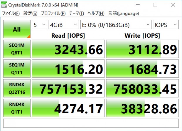 Panasonic - 綺麗/サクサク動く/コンパクト/最速SSD/RAM8GB/i5/Win11の