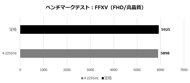 B450GT3_104_ff15_620x270