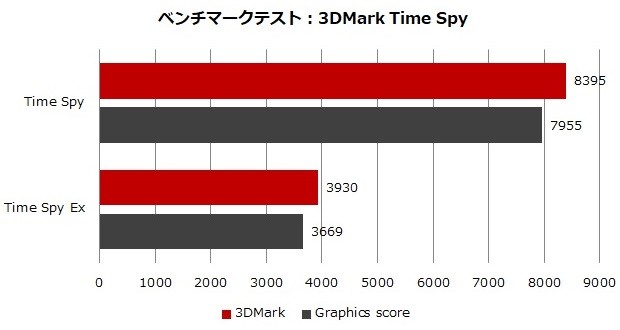 RX5700_ITX_09_620x330