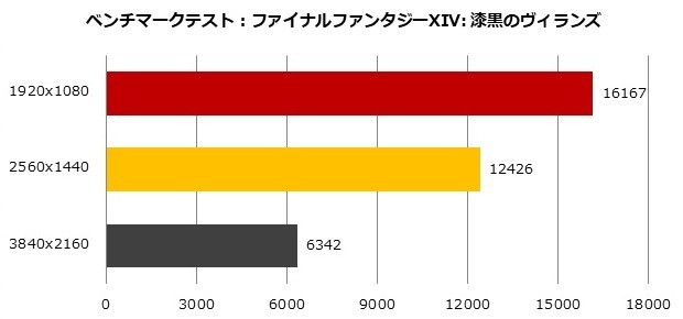 RX5700_ITX_11_620x290