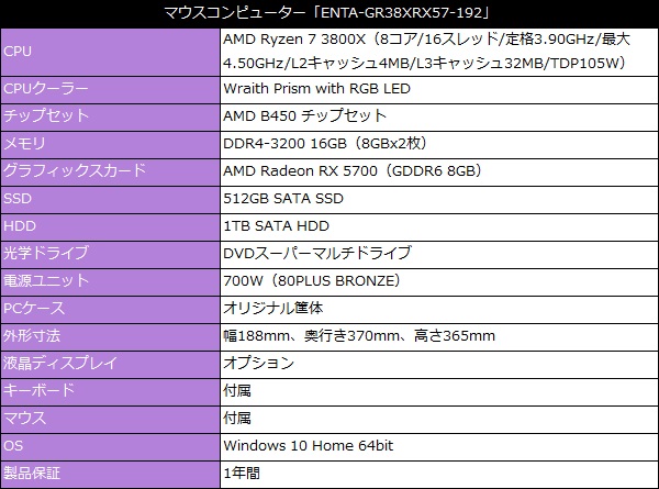 ENTA_001_spec_600x445