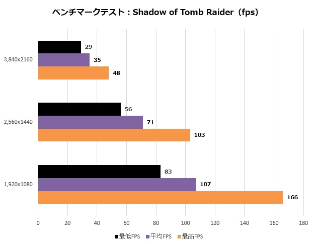 ENTA_107_tomb_620x485