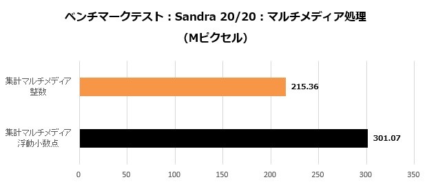 Ryzen1600AF_006_SandraM_620x265