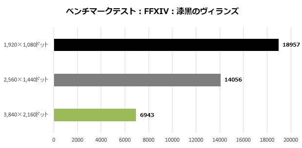 AP-I79700_106_FF14_620x305