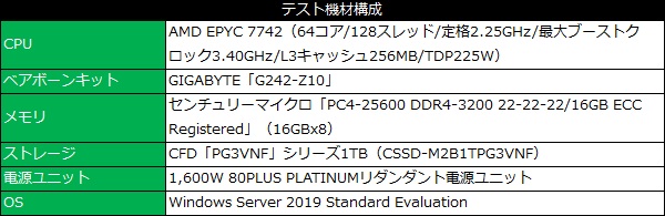 G242-Z10_101_TestSpec_600x195