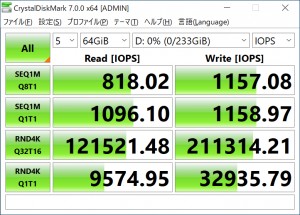 kioxia_127_64GIB_IOPS_722x518