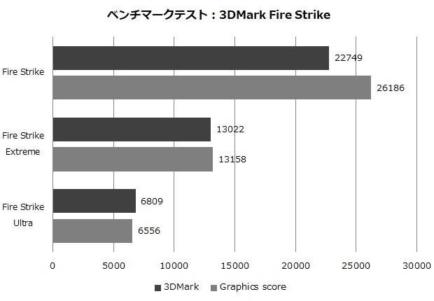 Z490FD-Mini_15_620x430